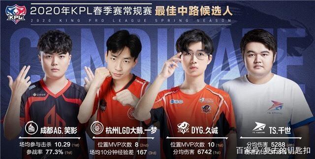 掉比赛的直