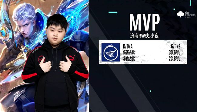 的综合较量 的综合较量