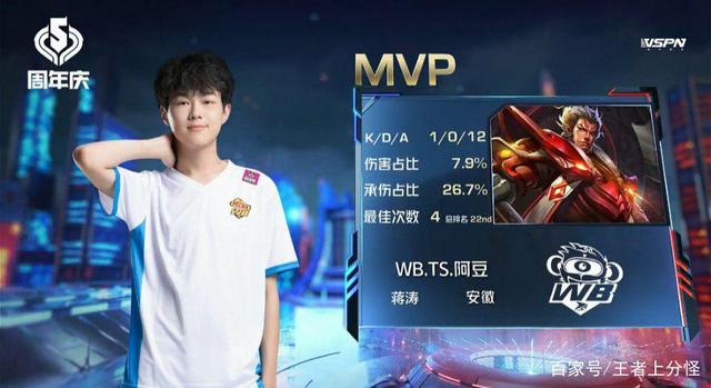 实践的重要 实践的重要