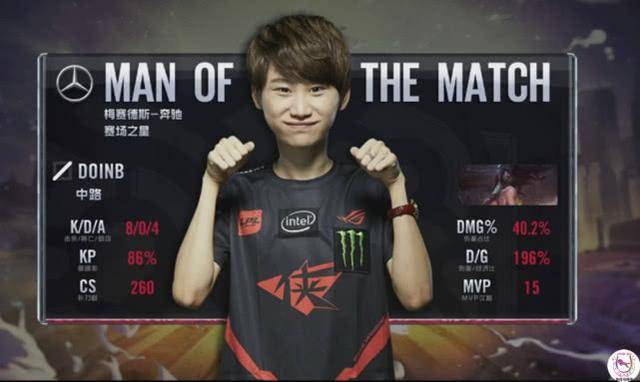 中国摔跤项 中国摔跤项