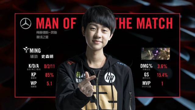 的拿手表现 的拿手表现